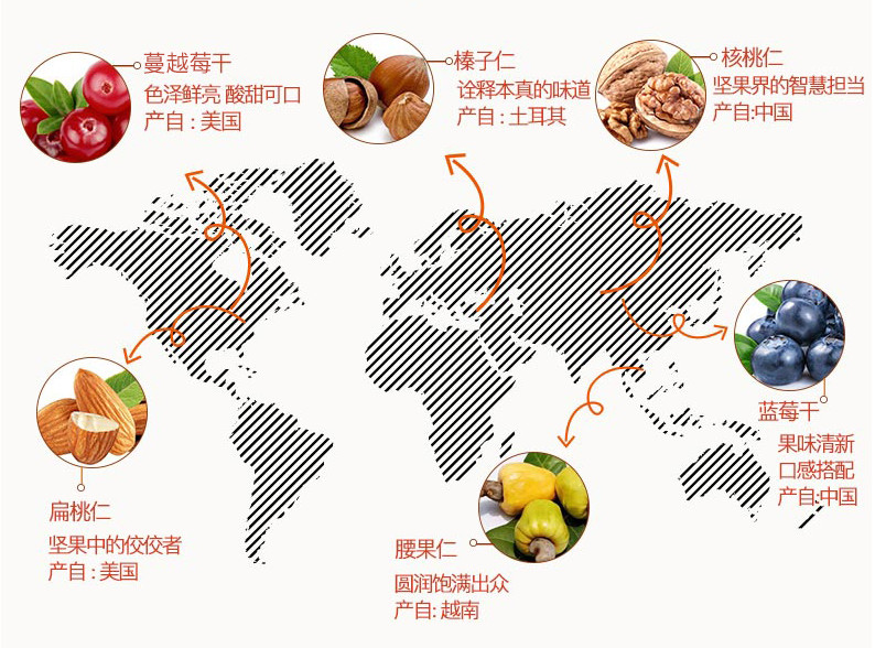 说明: C:\Users\Jason\AppData\Local\Temp\WeChat Files\844a0f740668bc8c6d93e8a69a45269f.jpg