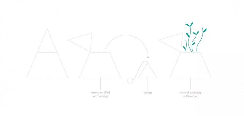 说明: C:\Users\Jason\AppData\Local\Temp\WeChat Files\10a89fe4e98d35527ed24e9b9966313b.jpg