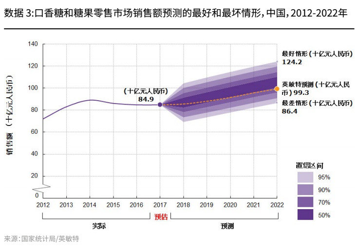 说明: C:\Users\Jason\AppData\Local\Temp\WeChat Files\e866e02e99e256a0da35286bb81df78e.jpg