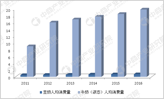 说明: C:\Users\Jason\AppData\Local\Temp\WeChat Files\050e59a2b79cdfa640760ecd04c77347.jpg
