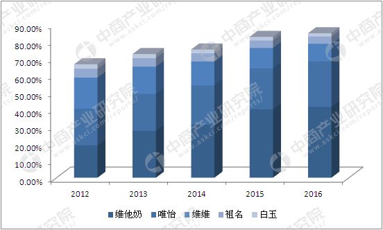 说明: C:\Users\Jason\AppData\Local\Temp\WeChat Files\050e59a2b79cdfa640760ecd04c77347.jpg