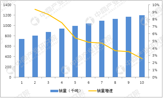 说明: C:\Users\Jason\AppData\Local\Temp\WeChat Files\050e59a2b79cdfa640760ecd04c77347.jpg