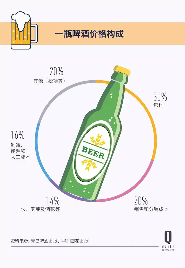 说明: C:\Users\Jason\AppData\Local\Temp\WeChat Files\878eb518b30d3fb77f808e84277c7318.jpg