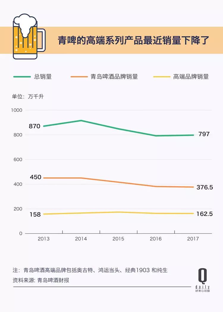 说明: C:\Users\Jason\AppData\Local\Temp\WeChat Files\878eb518b30d3fb77f808e84277c7318.jpg