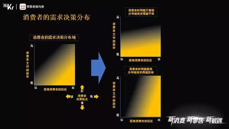 说明: C:\Users\Jason\AppData\Local\Temp\WeChat Files\dad9bd3f89bdd4c584e78e51548507ac.jpg