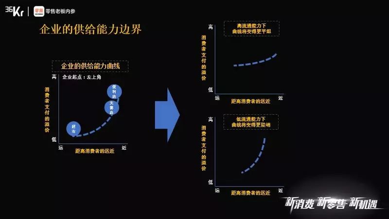 说明: C:\Users\Jason\AppData\Local\Temp\WeChat Files\dad9bd3f89bdd4c584e78e51548507ac.jpg