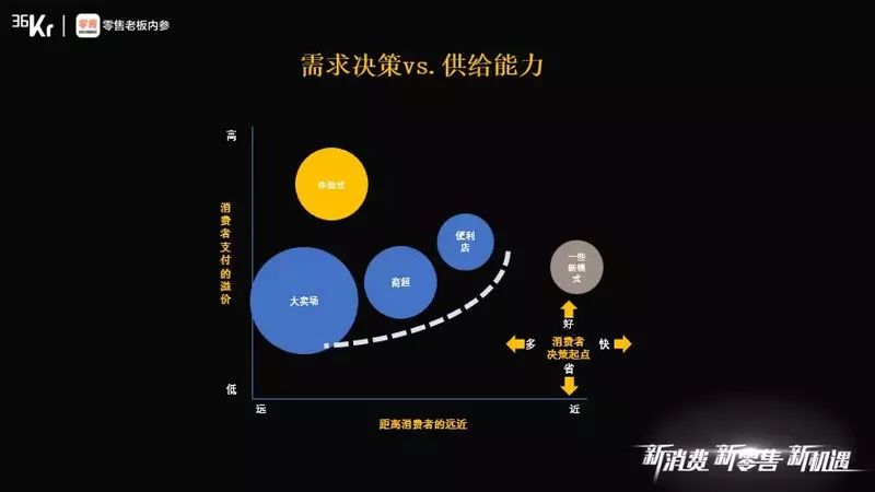 说明: C:\Users\Jason\AppData\Local\Temp\WeChat Files\dad9bd3f89bdd4c584e78e51548507ac.jpg