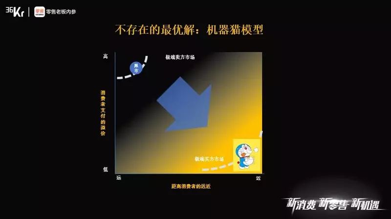 说明: C:\Users\Jason\AppData\Local\Temp\WeChat Files\dad9bd3f89bdd4c584e78e51548507ac.jpg