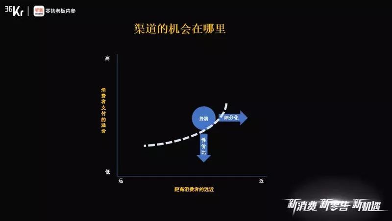 说明: C:\Users\Jason\AppData\Local\Temp\WeChat Files\dad9bd3f89bdd4c584e78e51548507ac.jpg