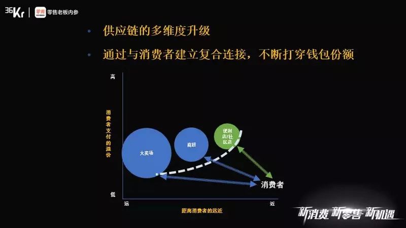 说明: C:\Users\Jason\AppData\Local\Temp\WeChat Files\dad9bd3f89bdd4c584e78e51548507ac.jpg