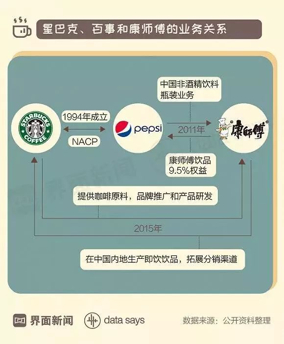 说明: C:\Users\Jason\AppData\Local\Temp\WeChat Files\17f831d38567c601d7ab5657efa0fb78.jpg