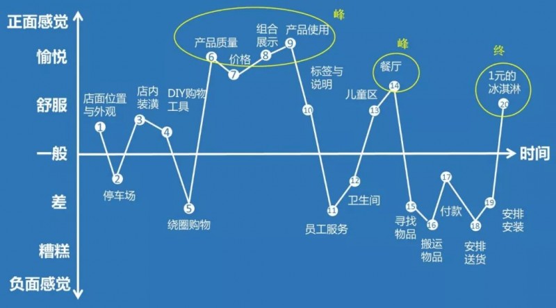 说明: C:\Users\Jason\AppData\Local\Temp\WeChat Files\8091ef14e6dd29a22805e30799a994ef.jpg