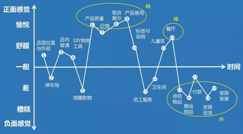 说明: C:\Users\Jason\AppData\Local\Temp\WeChat Files\8091ef14e6dd29a22805e30799a994ef.jpg