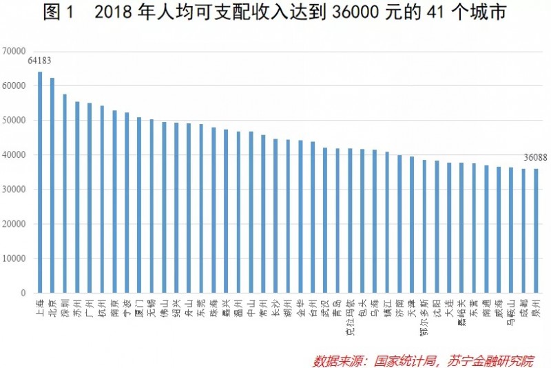 全面洞悉市场价格动态