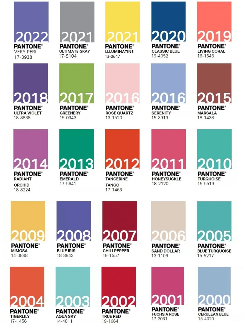 pantone 2022年度色发布:17