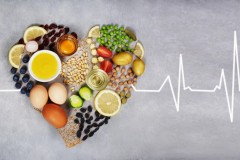 15年来首次更新！美国心脏协会发布“2021版改善心血管健康饮食指南”