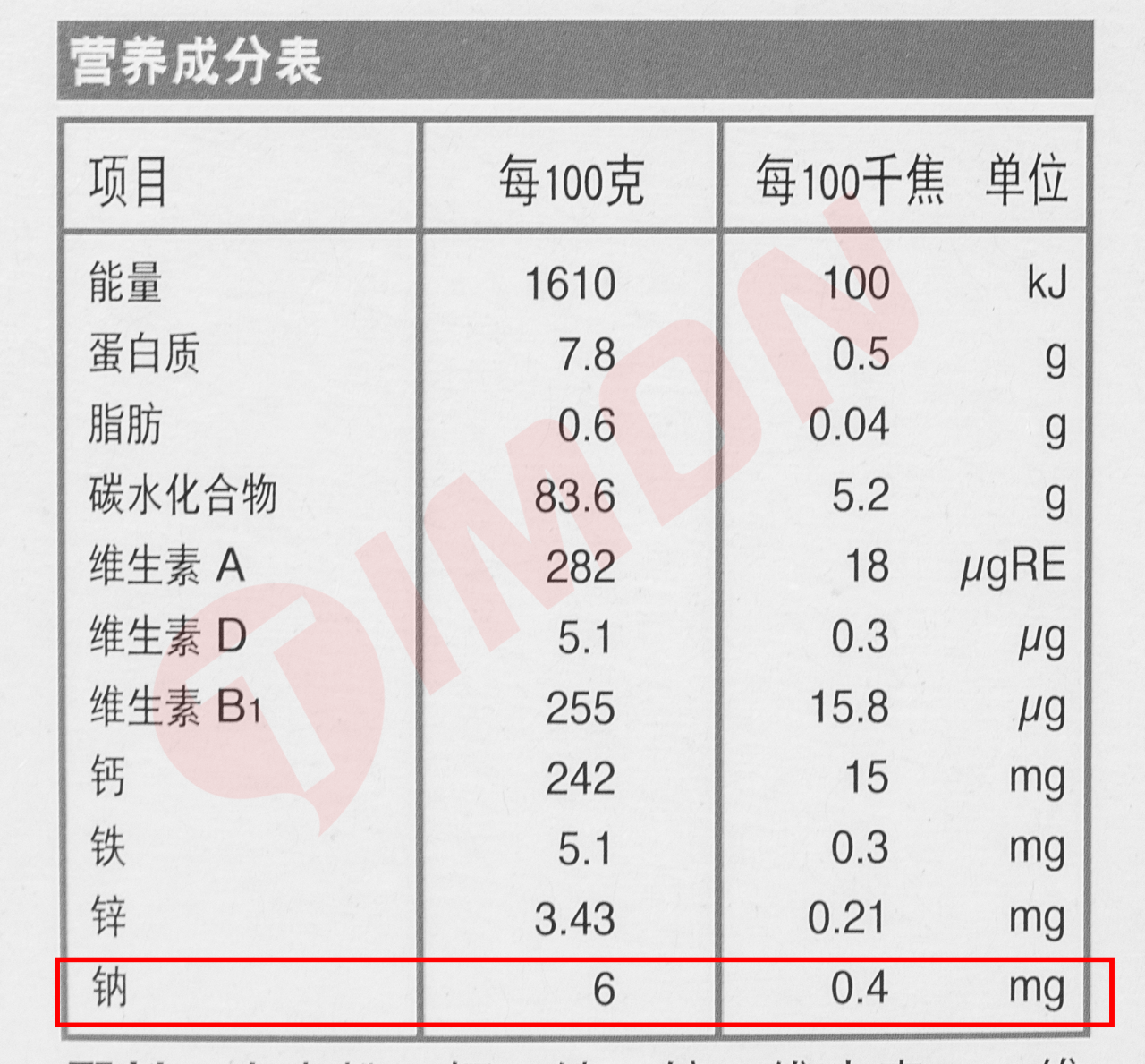 李白-洗洁精-洗衣粉_lzjzk168-站酷ZCOOL