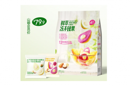 每日早報|甘源推出山姆限定鮮萃凍干榛果,費列羅旗下品牌費拉拉糖果將收購糖果和巧克力制造商 CPK 集團