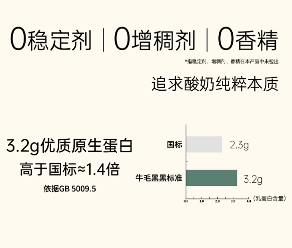 產(chǎn)品高清海報(bào)