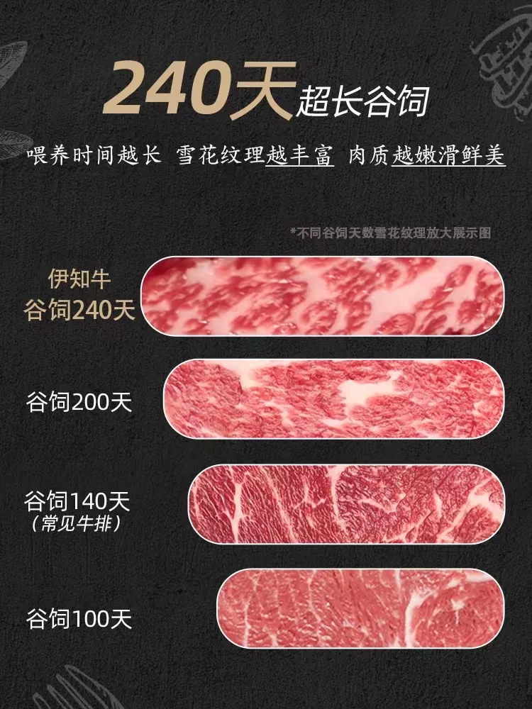 產品高清海報