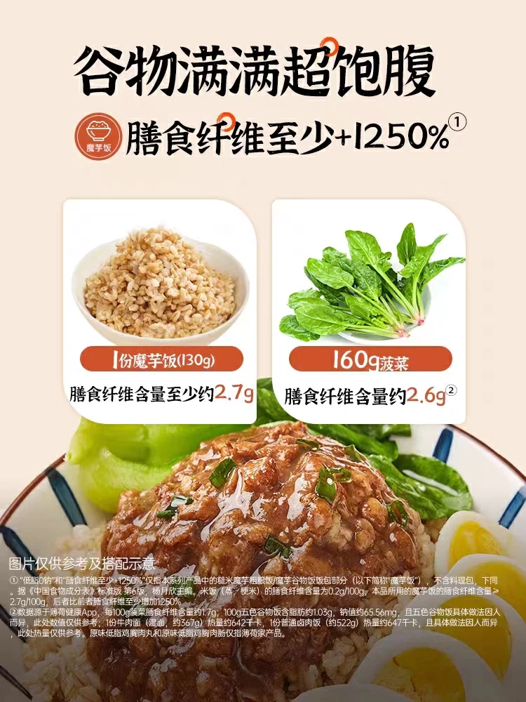 產(chǎn)品高清海報