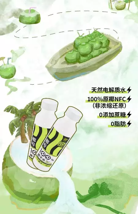 產(chǎn)品高清海報