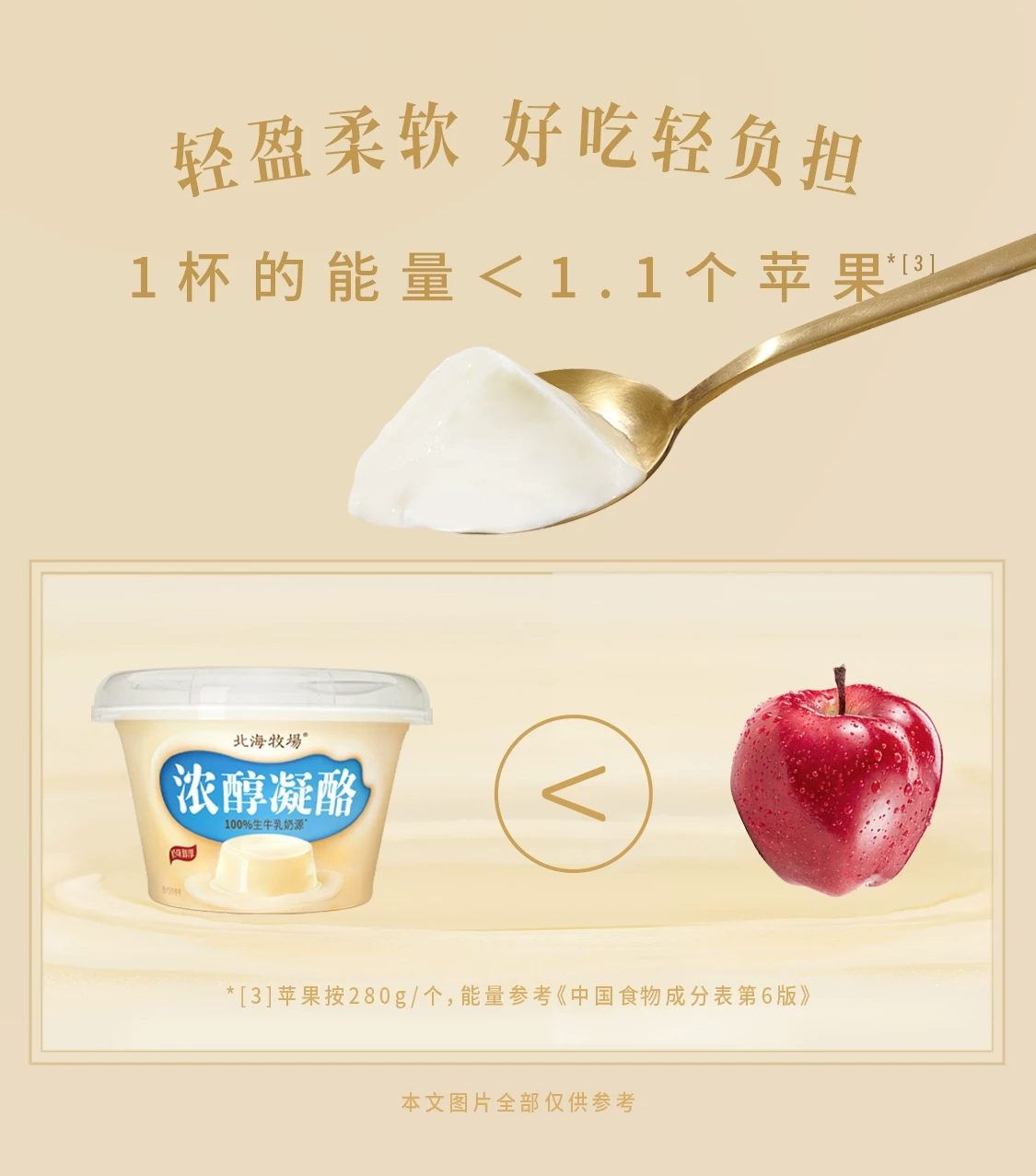 產(chǎn)品高清海報