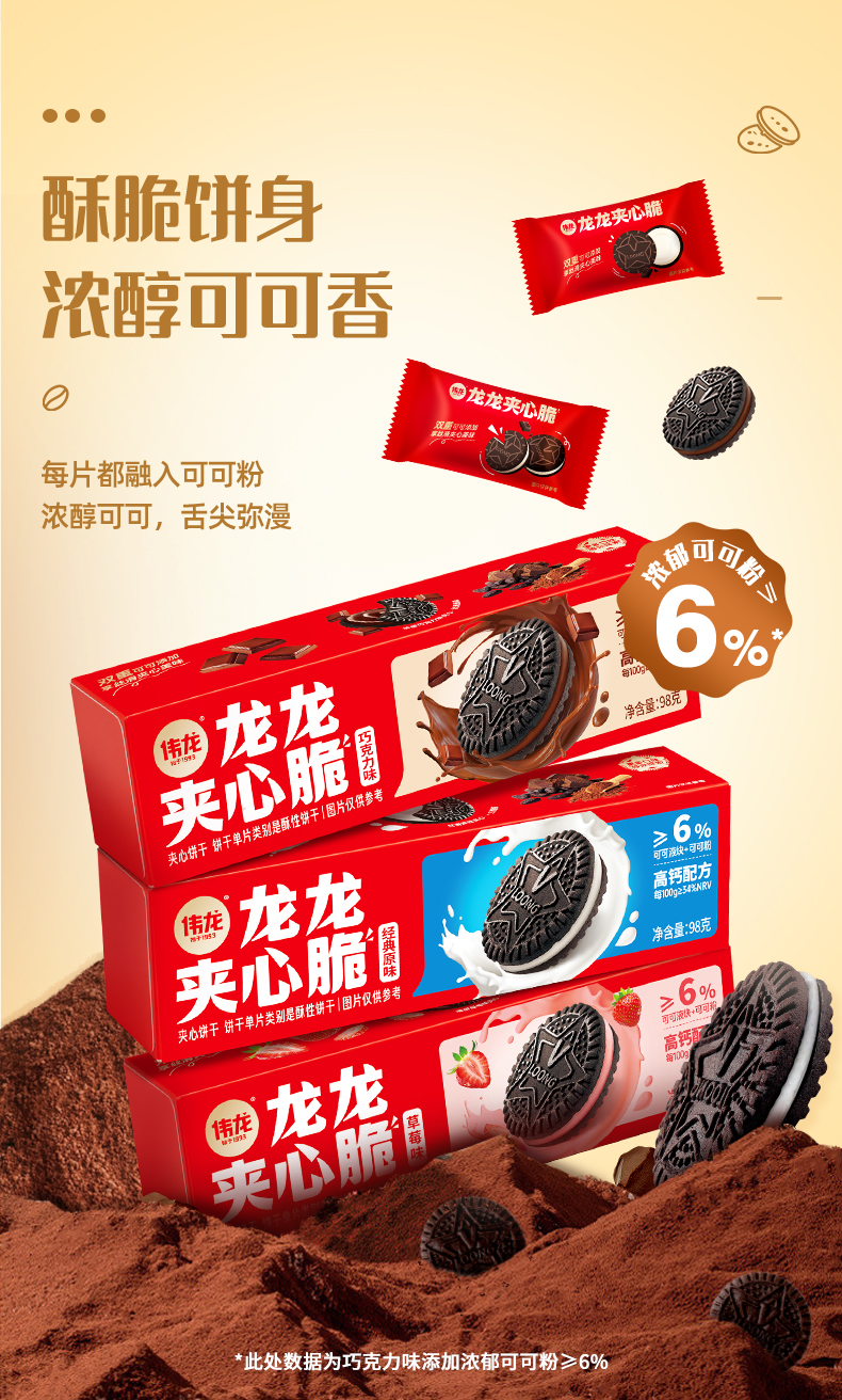 產品高清海報