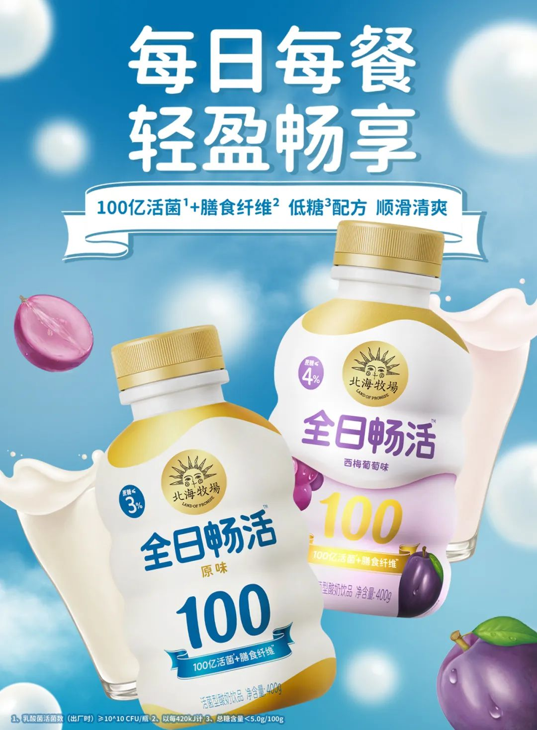 產(chǎn)品高清海報