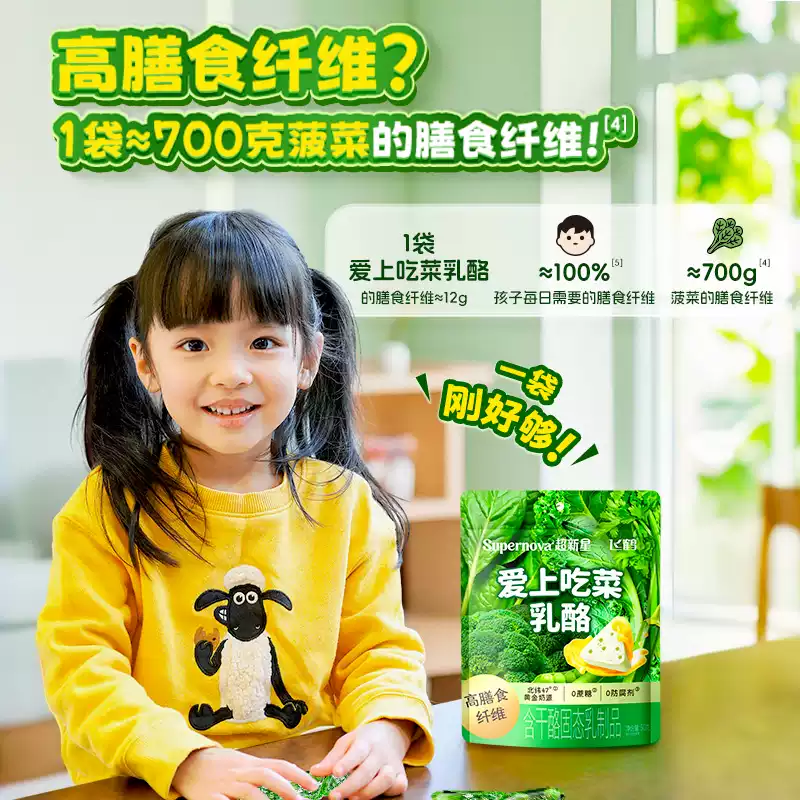 產(chǎn)品高清海報(bào)