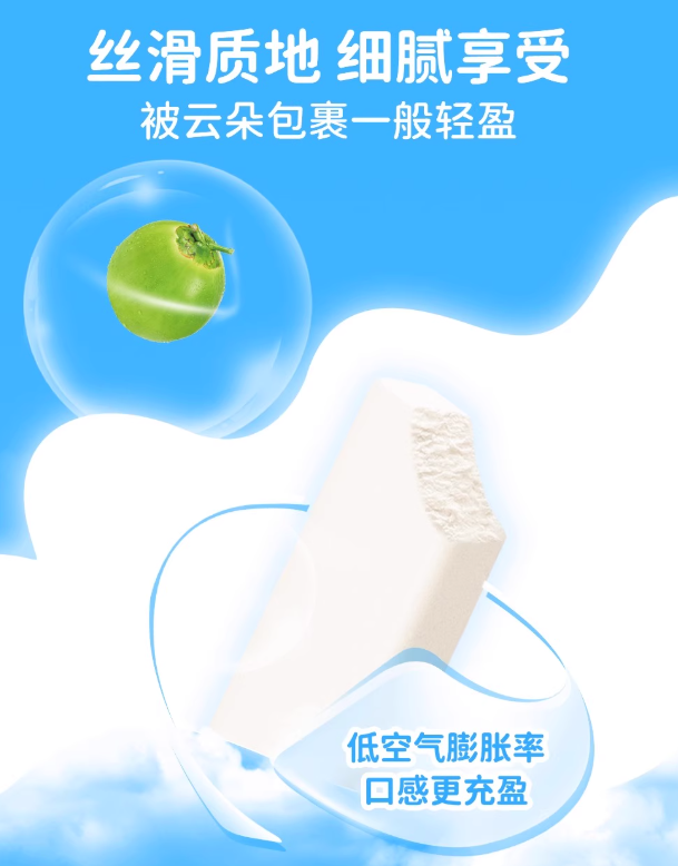 產(chǎn)品高清海報(bào)