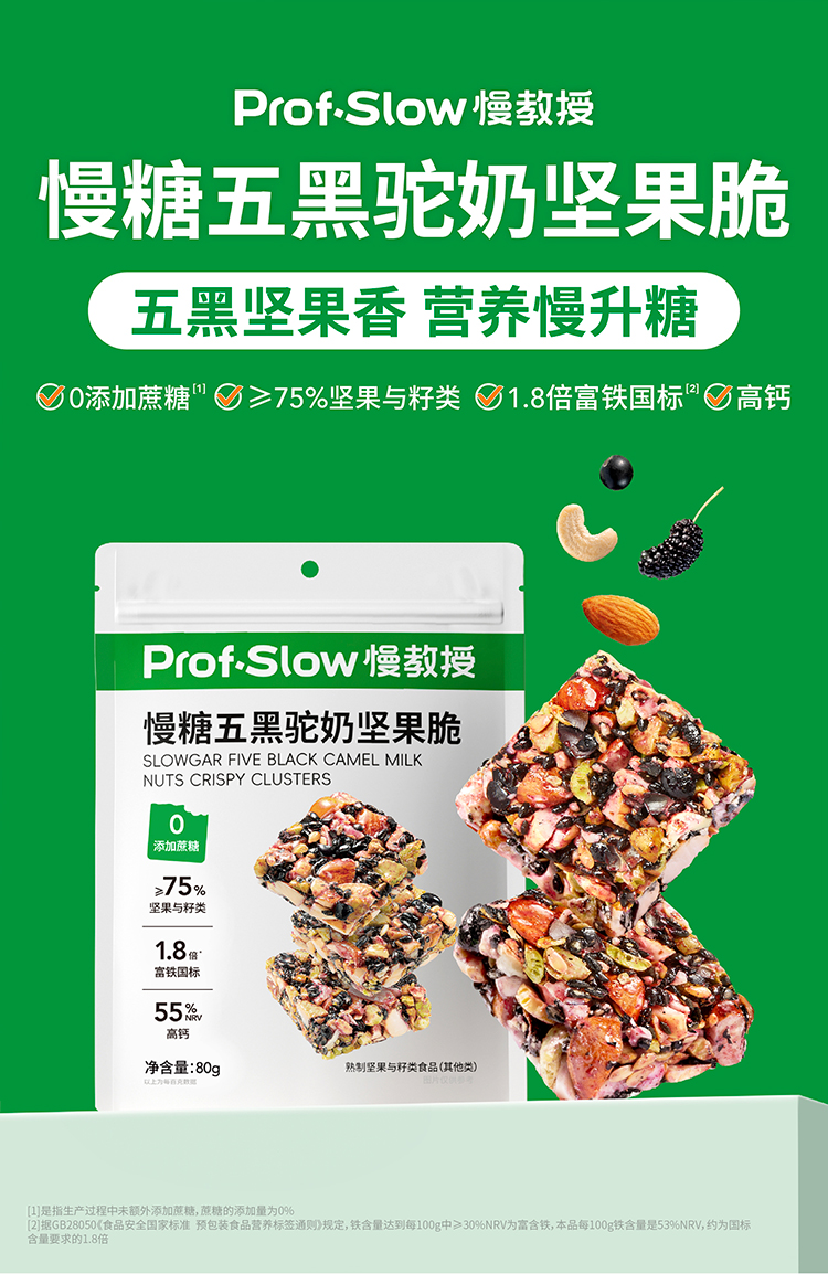 產(chǎn)品高清海報