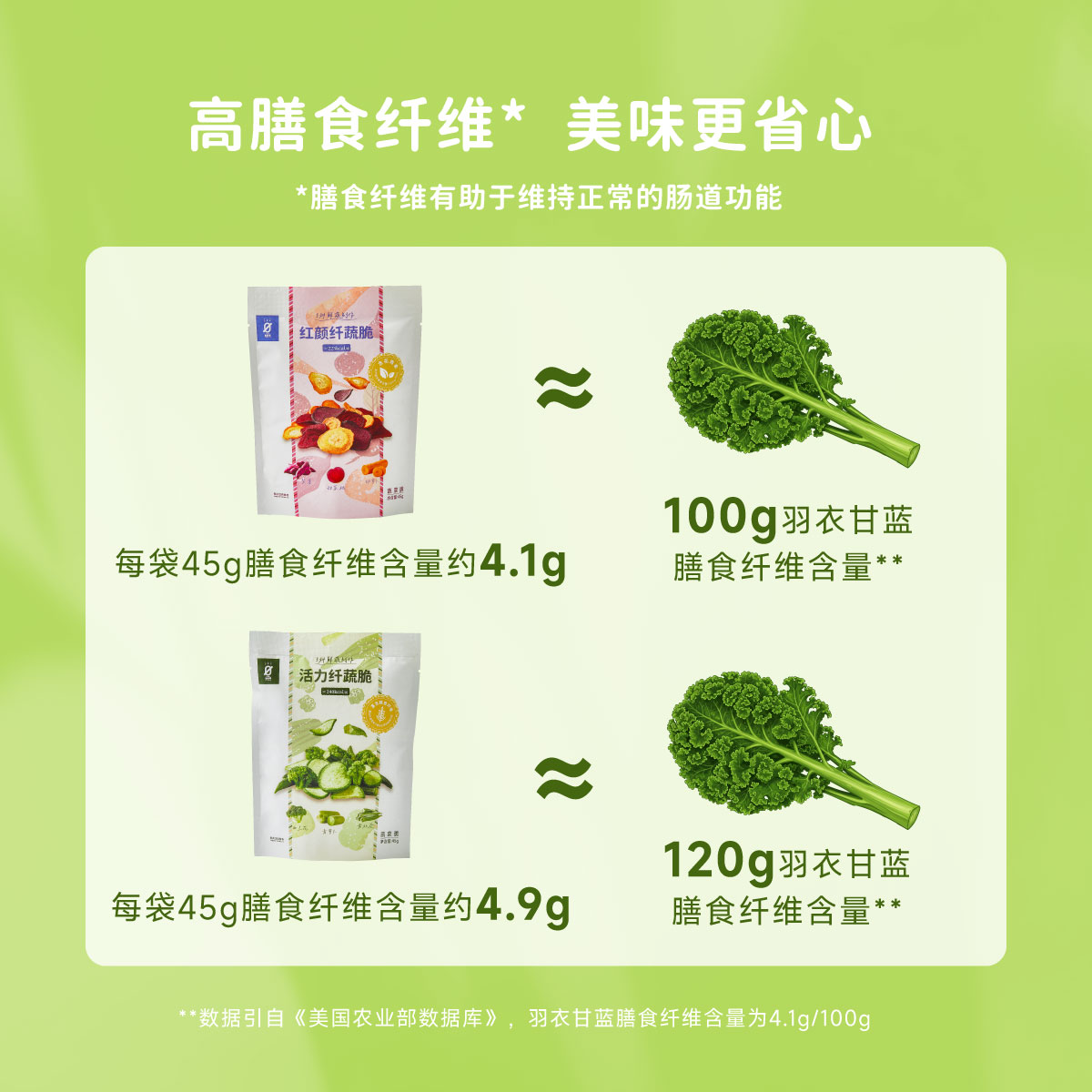 產品高清海報