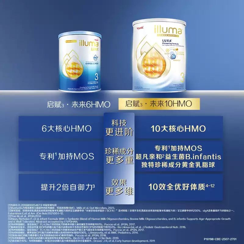 產品高清海報
