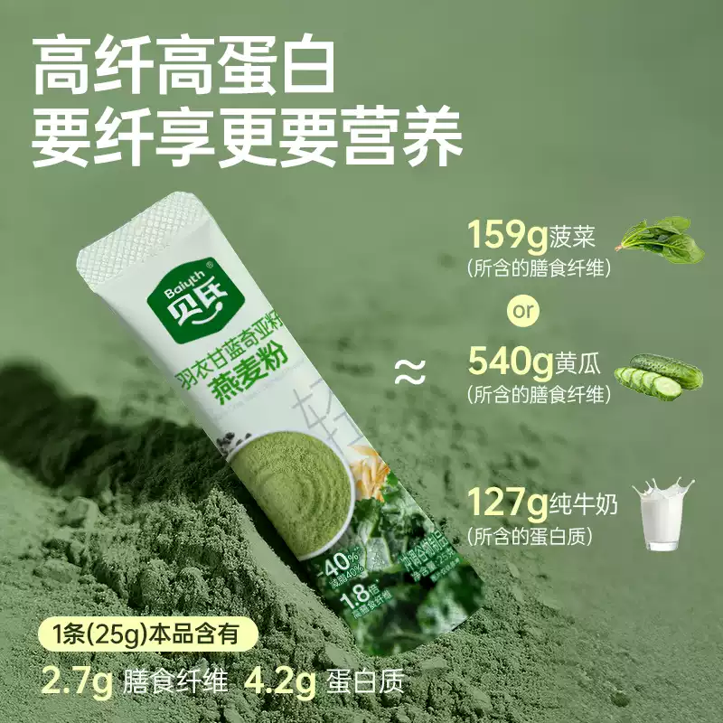 產品高清海報