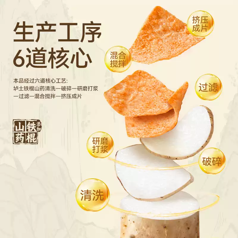 產品高清海報