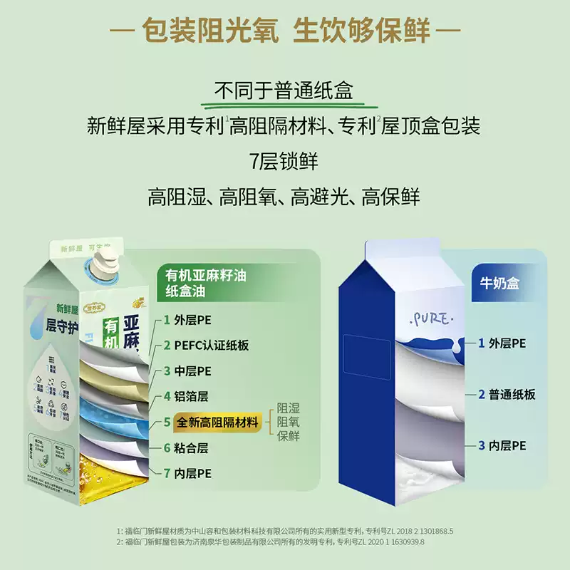 產品高清海報