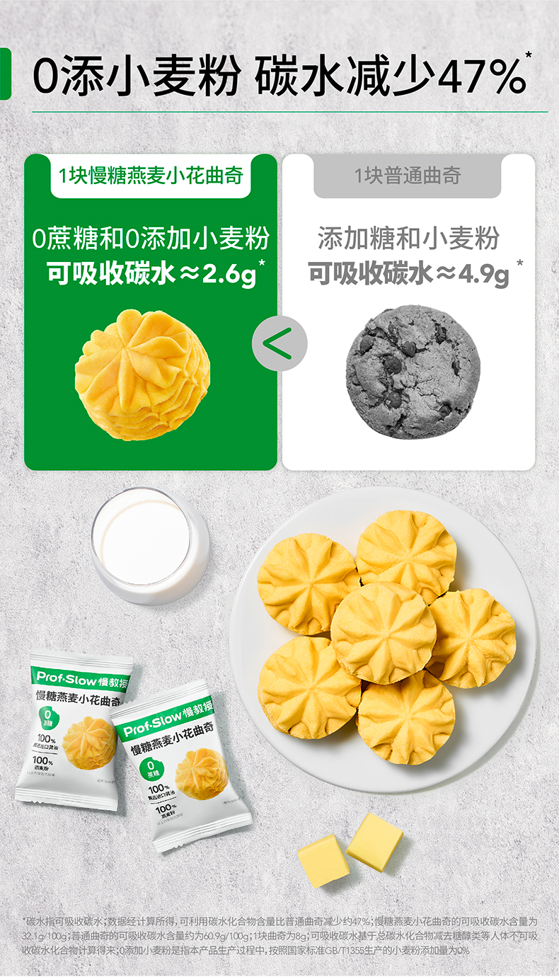 產品高清海報