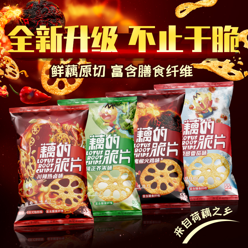 產(chǎn)品高清海報