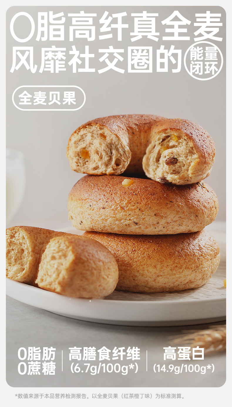 產(chǎn)品高清海報