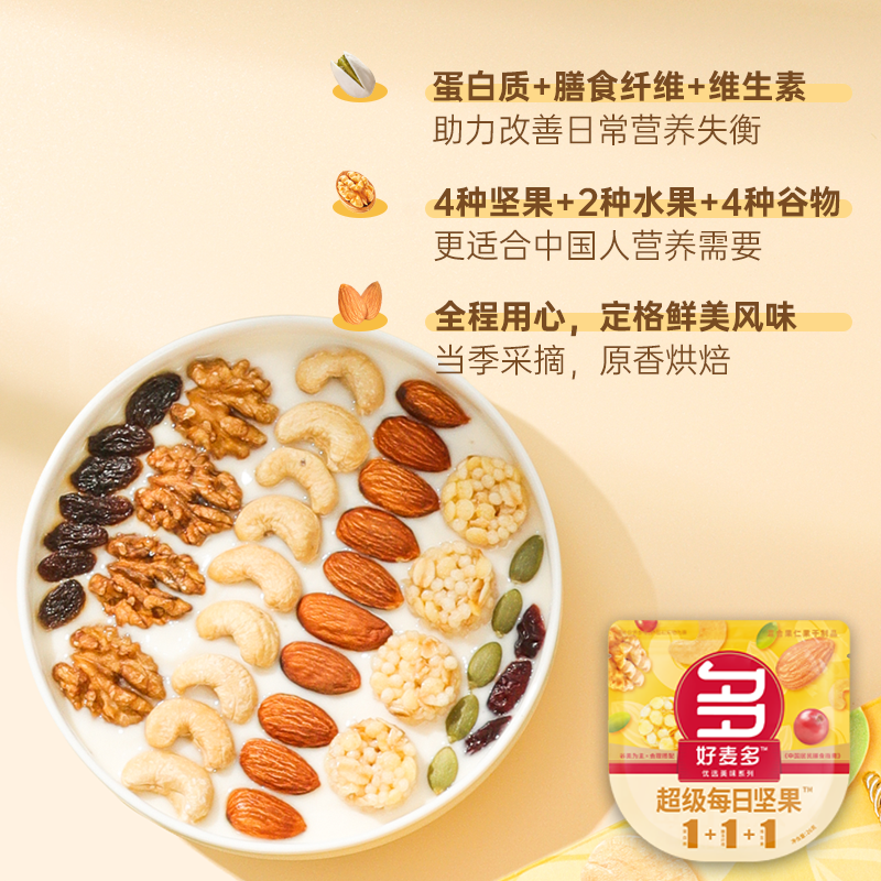 產(chǎn)品高清海報