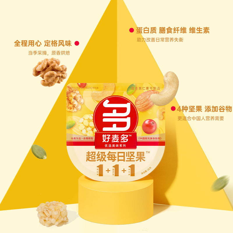 產(chǎn)品高清海報