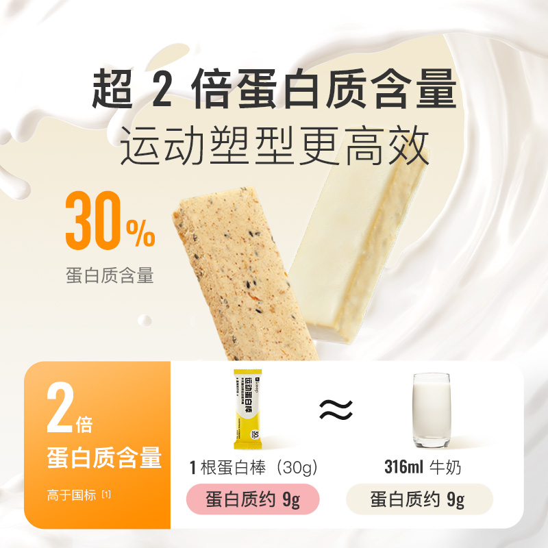 產(chǎn)品高清海報