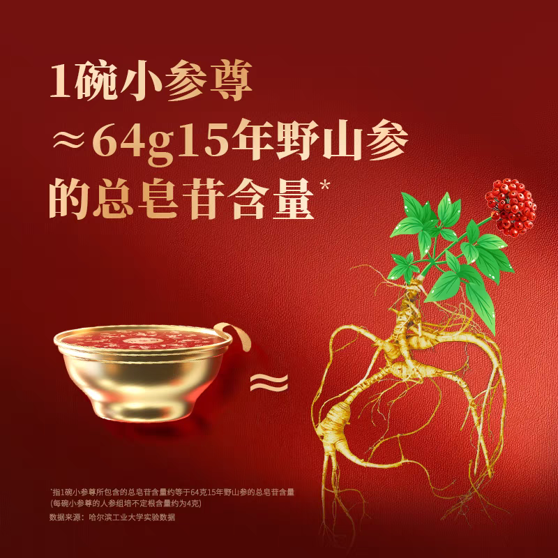 產(chǎn)品高清海報