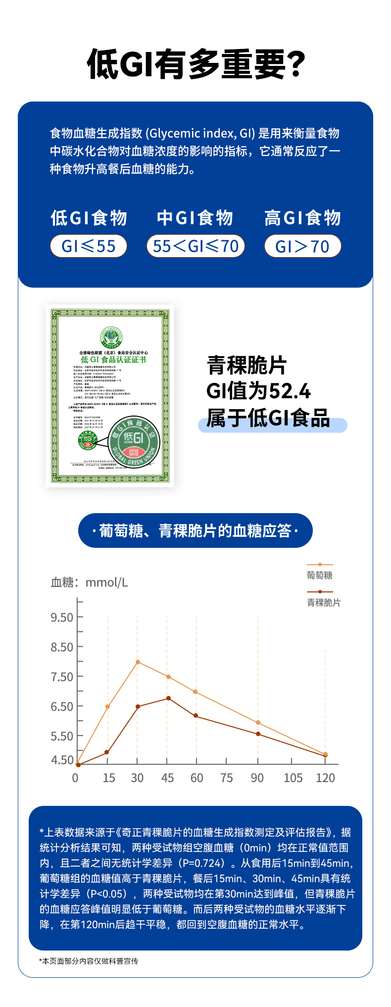 产品高清海报
