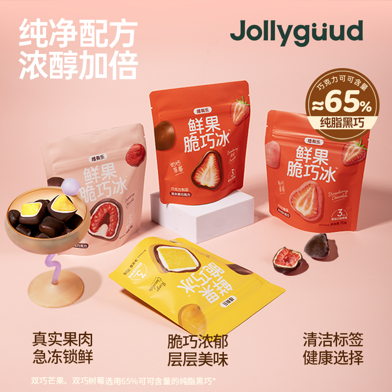 产品高清海报