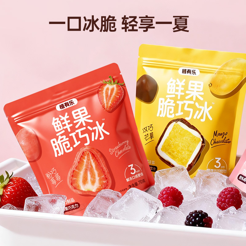 产品高清海报