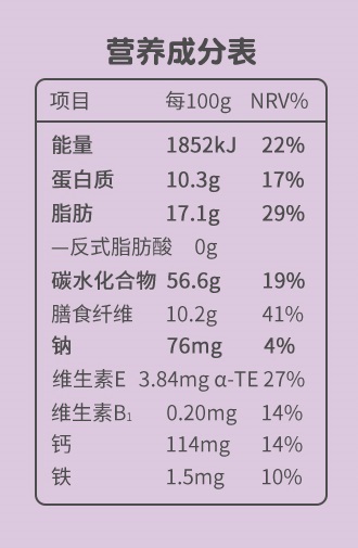 營(yíng)養(yǎng)成分表