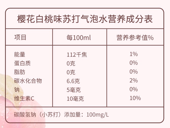 营养成分表