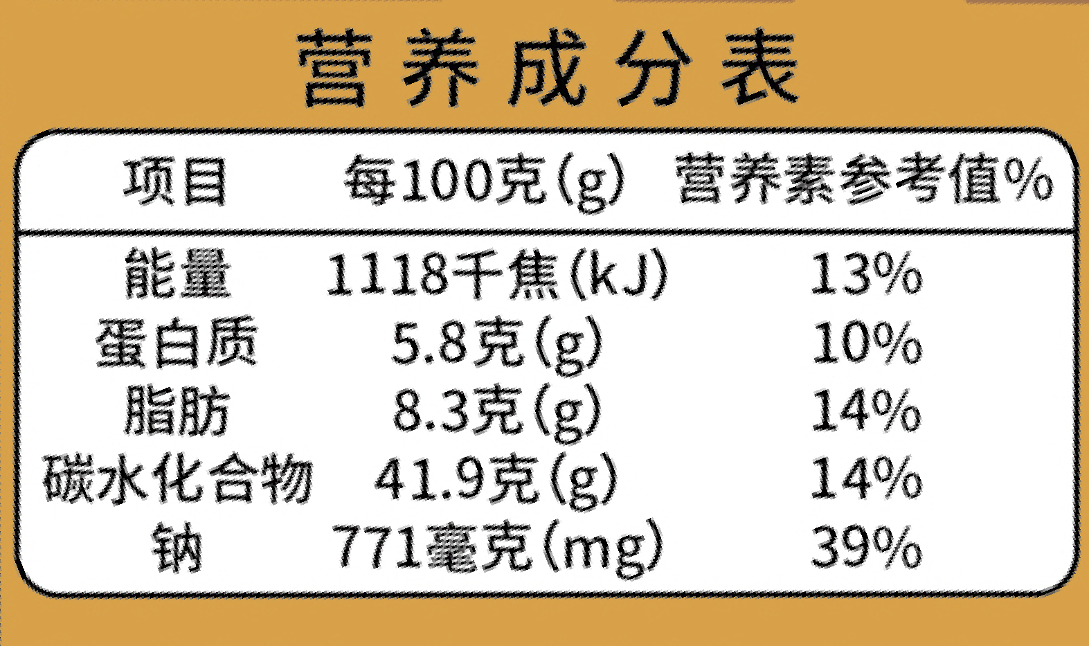 營(yíng)養(yǎng)成分表